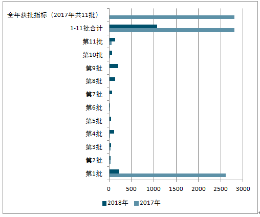 澳門彩票的歷史記錄走勢(shì)與未來(lái)展望（至2025年），澳門彩票歷史走勢(shì)回顧與未來(lái)展望（至2025年展望）