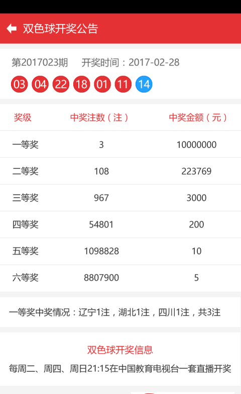 2025新澳門彩開獎(jiǎng)結(jié)果