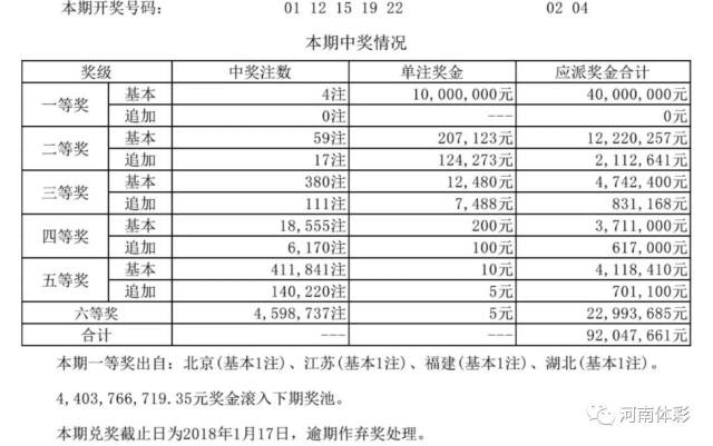 新奧歷史開獎結(jié)果