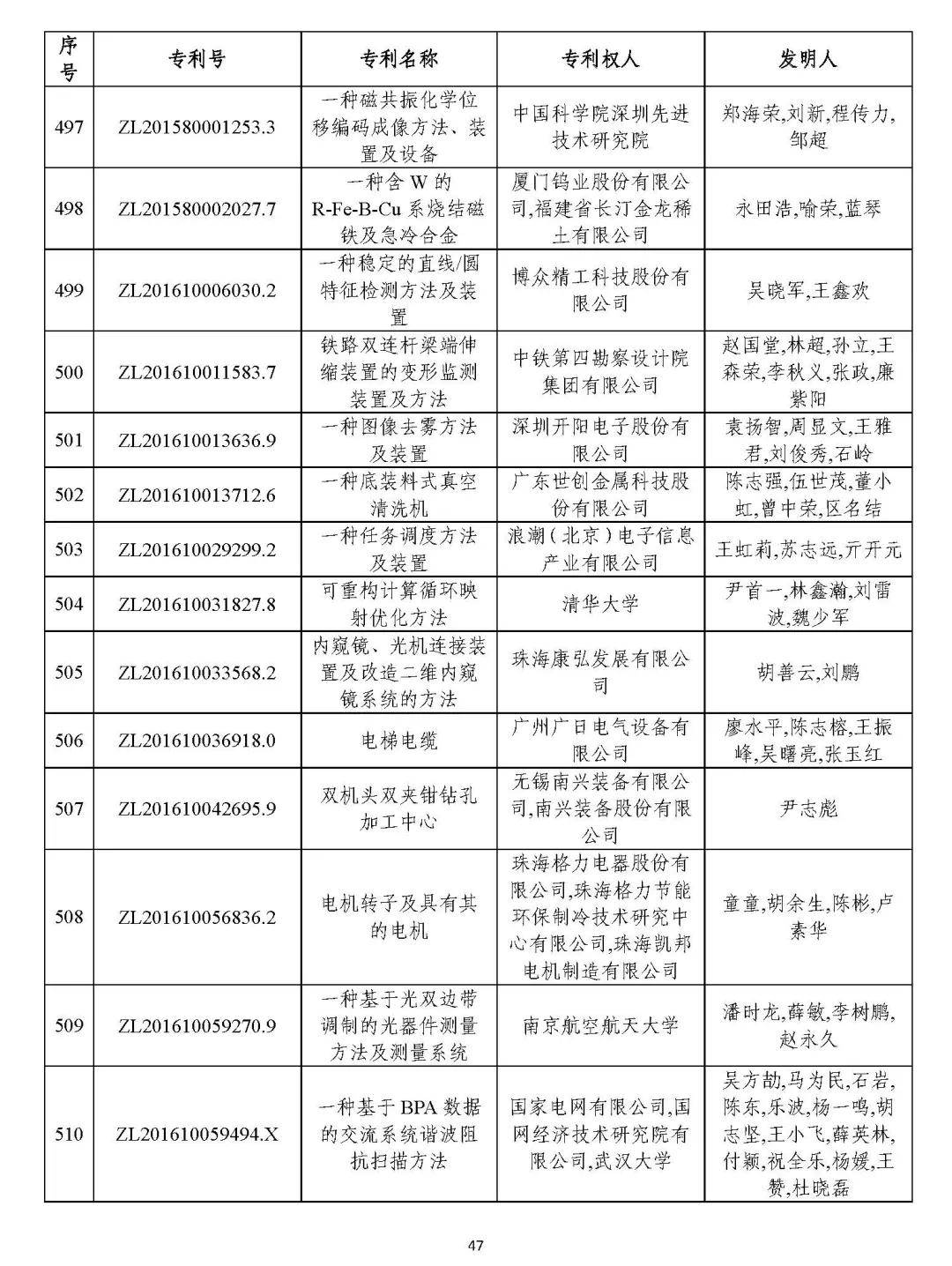 財(cái)經(jīng) 第43頁(yè)