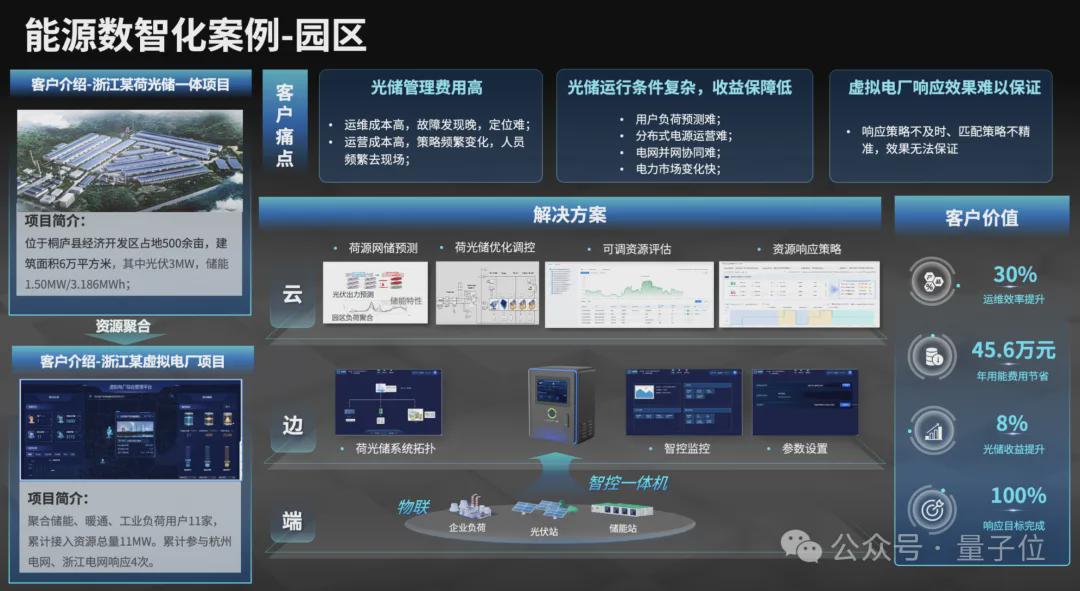 新奧2025資料大全，全面解析與深度探索，新奧2025資料大全，全面解析與深度探索揭秘