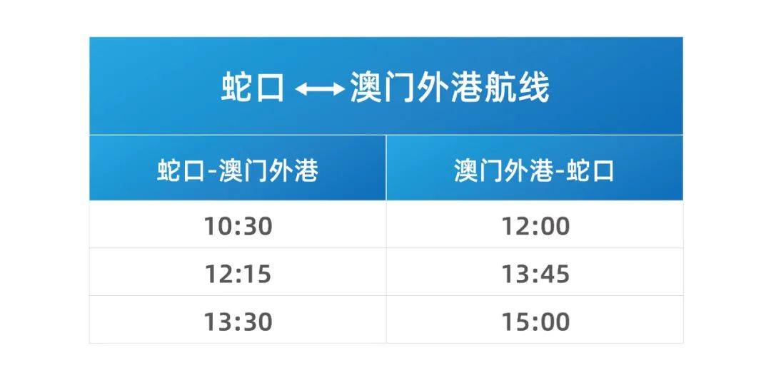 新澳門(mén)號(hào)碼記錄查詢2025，全面解析與實(shí)用指南，澳門(mén)號(hào)碼記錄查詢解析與實(shí)用指南（2025版）