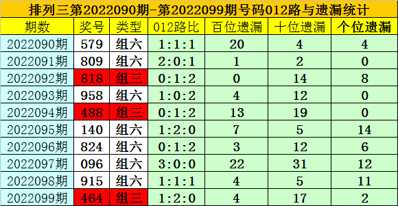 澳門(mén)一碼一碼精準(zhǔn)預(yù)測(cè)，揭秘A07版預(yù)測(cè)準(zhǔn)確率背后的秘密，澳門(mén)一碼精準(zhǔn)預(yù)測(cè)揭秘，A07版預(yù)測(cè)準(zhǔn)確率背后的真相探索