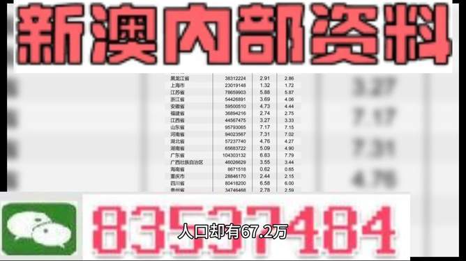新澳2025最新資料大全掛牌，全方位解讀與深度探索，新澳2025最新資料大全掛牌，全方位解讀與深度探索揭秘