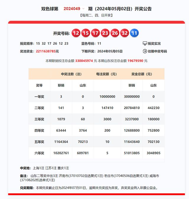 探索2025新奧歷史開獎(jiǎng)記錄，一場(chǎng)數(shù)字盛宴的回顧與展望，回顧與展望，2025新奧歷史開獎(jiǎng)記錄的數(shù)字盛宴