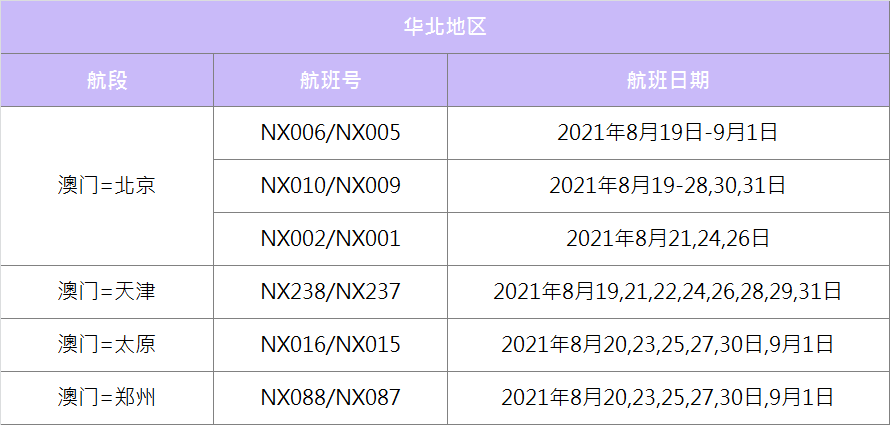 澳門2025最新碼表，全面解讀與SEO優(yōu)化策略，澳門2025最新碼表全面解讀與SEO策略優(yōu)化指南