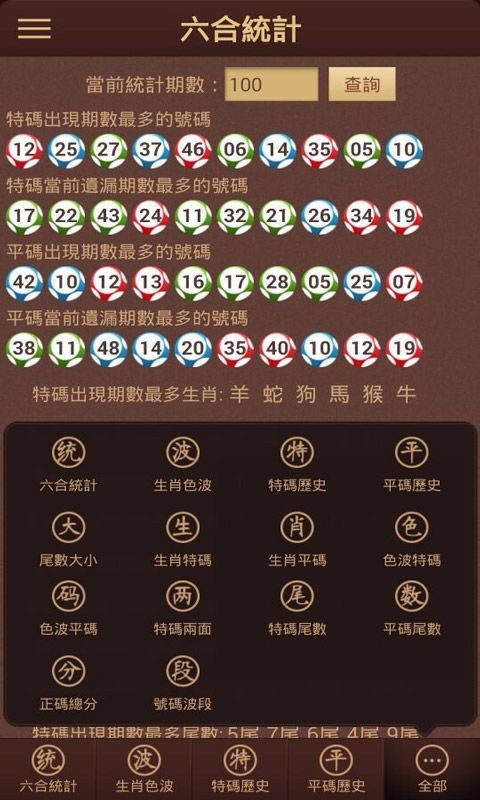 探索與策略