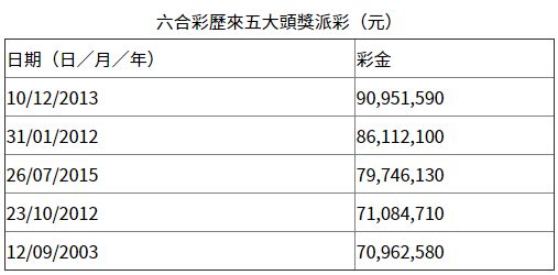 香港彩票開獎結(jié)果最新資訊，揭秘4887鐵算彩票背后的秘密，揭秘香港彩票最新開獎結(jié)果，4887鐵算彩票背后的秘密揭曉