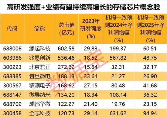 揭秘2025年天天彩精準資料，掌握未來彩票走向的秘訣，揭秘未來彩票走向，2025年天天彩精準資料大揭秘！