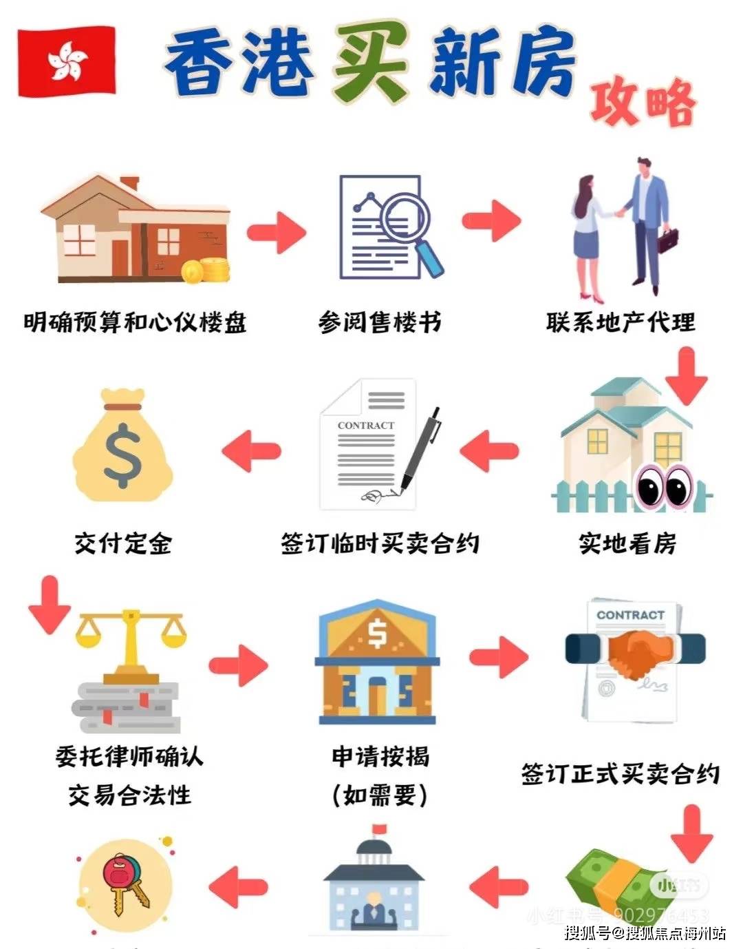 揭秘4949香港最快開獎(jiǎng)六盒寶典，獨(dú)家秘笈助你贏取大獎(jiǎng)！，揭秘香港最快開獎(jiǎng)六盒寶典，獨(dú)家秘笈助你贏大獎(jiǎng)！