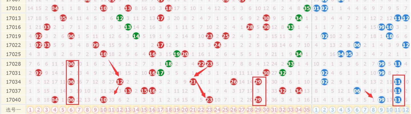 今晚澳門9點(diǎn)35分開(kāi)獎(jiǎng)號(hào)碼，探索彩票背后的秘密與策略，彩票背后的秘密與策略，今晚澳門9點(diǎn)35分開(kāi)獎(jiǎng)號(hào)碼揭曉