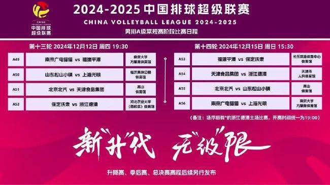 2023年新澳今晚開獎(jiǎng)