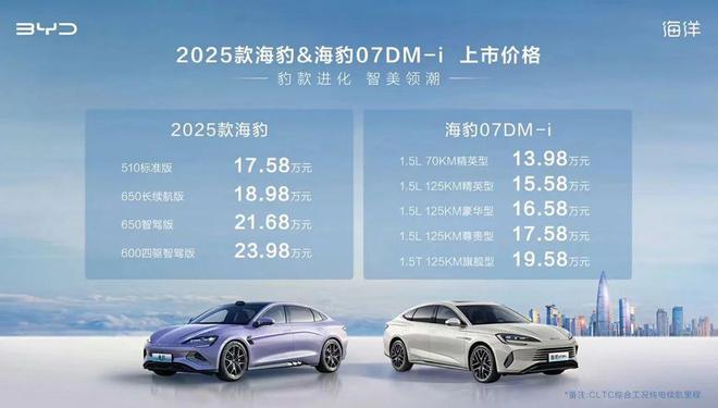 探索未來，2025新奧最新資料概覽，探索未來，揭秘新奧2025最新資料概覽