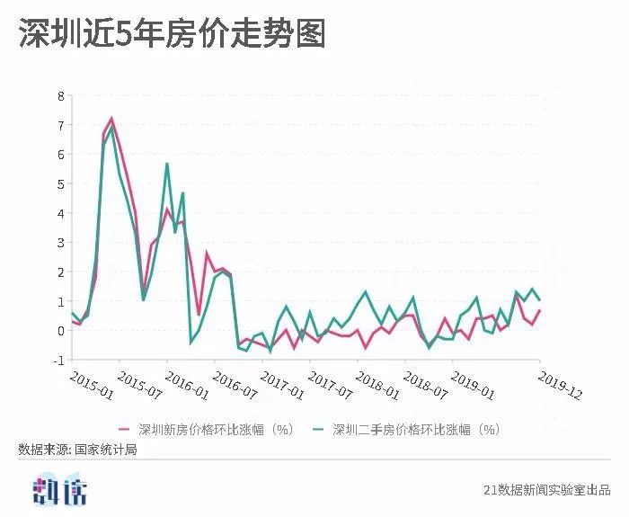 新澳開獎結(jié)果走勢圖近50期