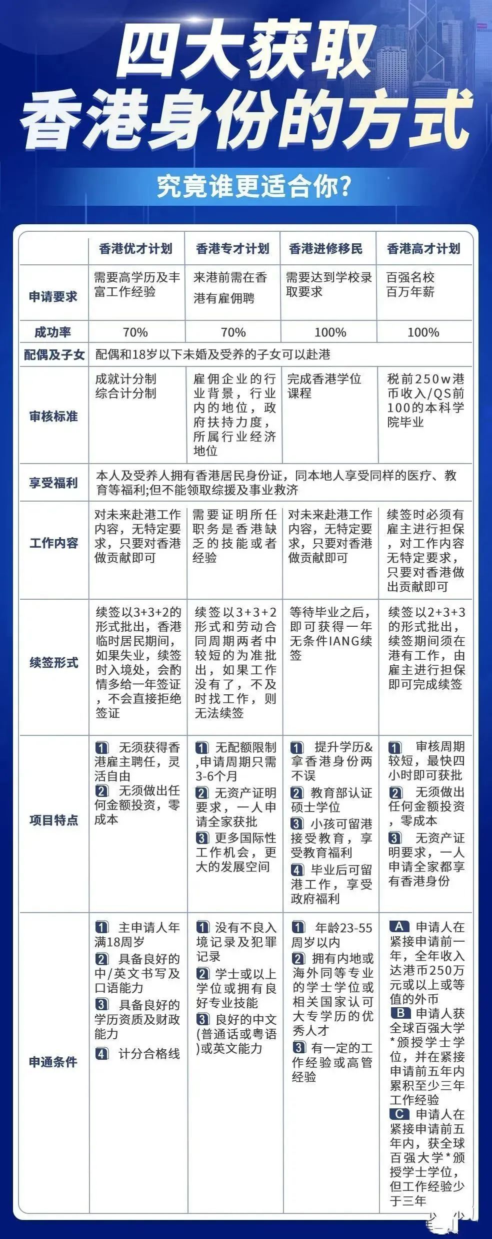 香港三期必開一期免費百，深度解析與探索，香港三期必開一期免費百，深度解析與獨家探索