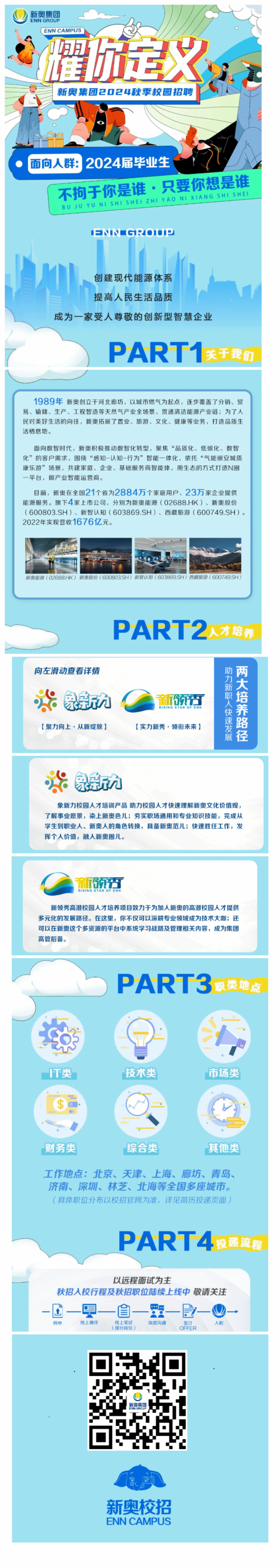 新奧集團2025年全年資料概覽，新奧集團2025全年資料概覽