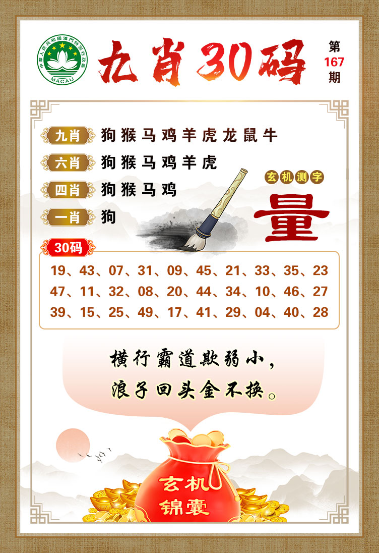 澳門今晚開(kāi)三肖兔羊蛇，揭秘生肖運(yùn)勢(shì)與風(fēng)水預(yù)測(cè)，澳門今晚生肖運(yùn)勢(shì)揭秘，兔羊蛇三肖與風(fēng)水預(yù)測(cè)大揭秘