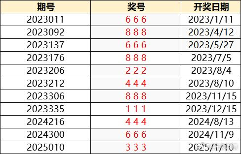 澳門特馬今晚開獎138期，樂觀的ZJ6812.247與彩民的期待，澳門特馬第138期開獎，彩民期待與樂觀的ZJ6812.247揭曉結(jié)果