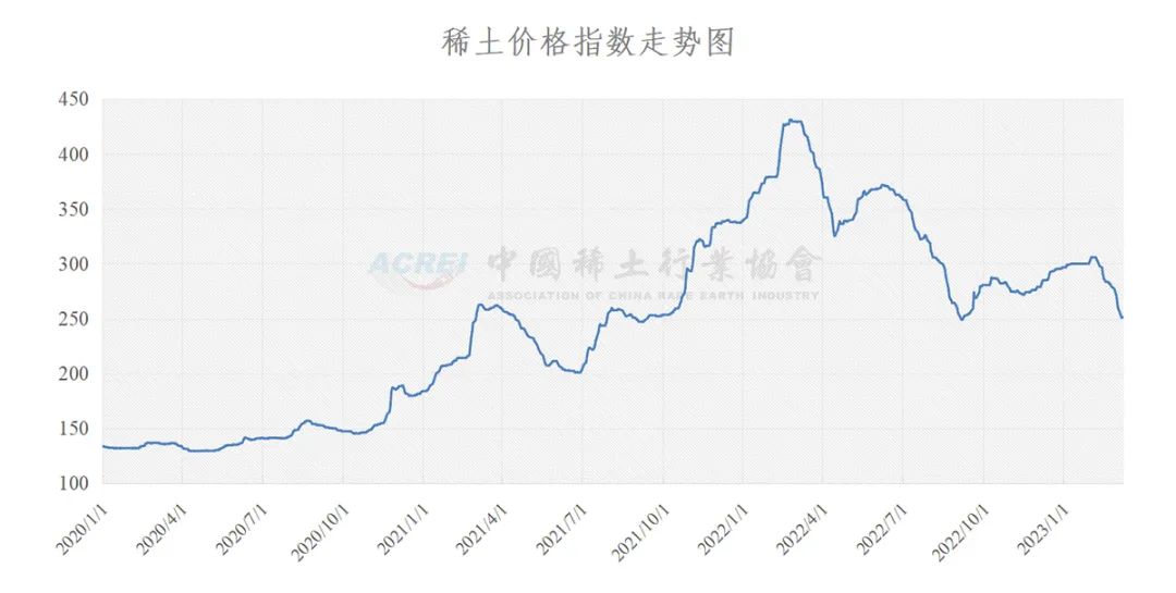揭秘新奧歷史開獎記錄走勢圖，預(yù)測未來的趨勢與策略（至2025年），揭秘新奧歷史開獎記錄走勢圖，預(yù)測未來趨勢與策略至2025年詳解
