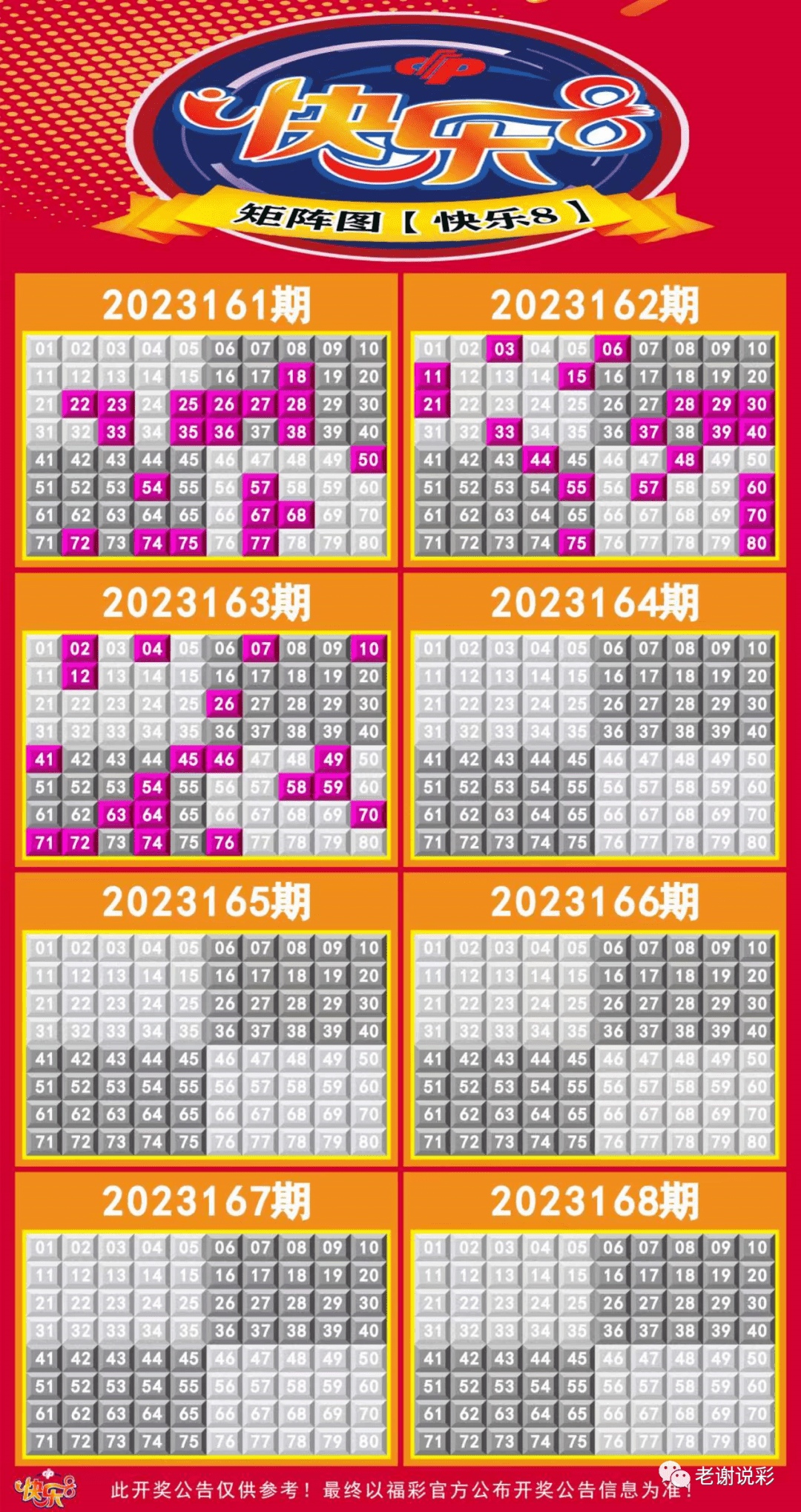 新澳門(mén)彩走勢(shì)圖今天最新，探索彩票走勢(shì)的奧秘與策略，探索最新澳門(mén)彩走勢(shì)圖的奧秘與策略