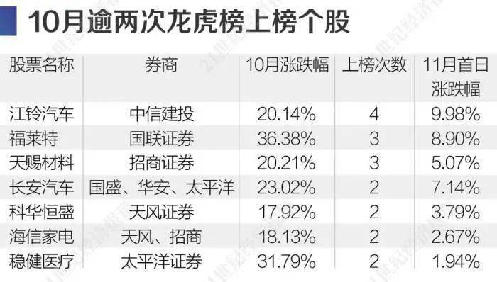 揭秘精準(zhǔn)三肖三碼，揭秘背后的秘密與策略，揭秘精準(zhǔn)三肖三碼背后的秘密與策略解析