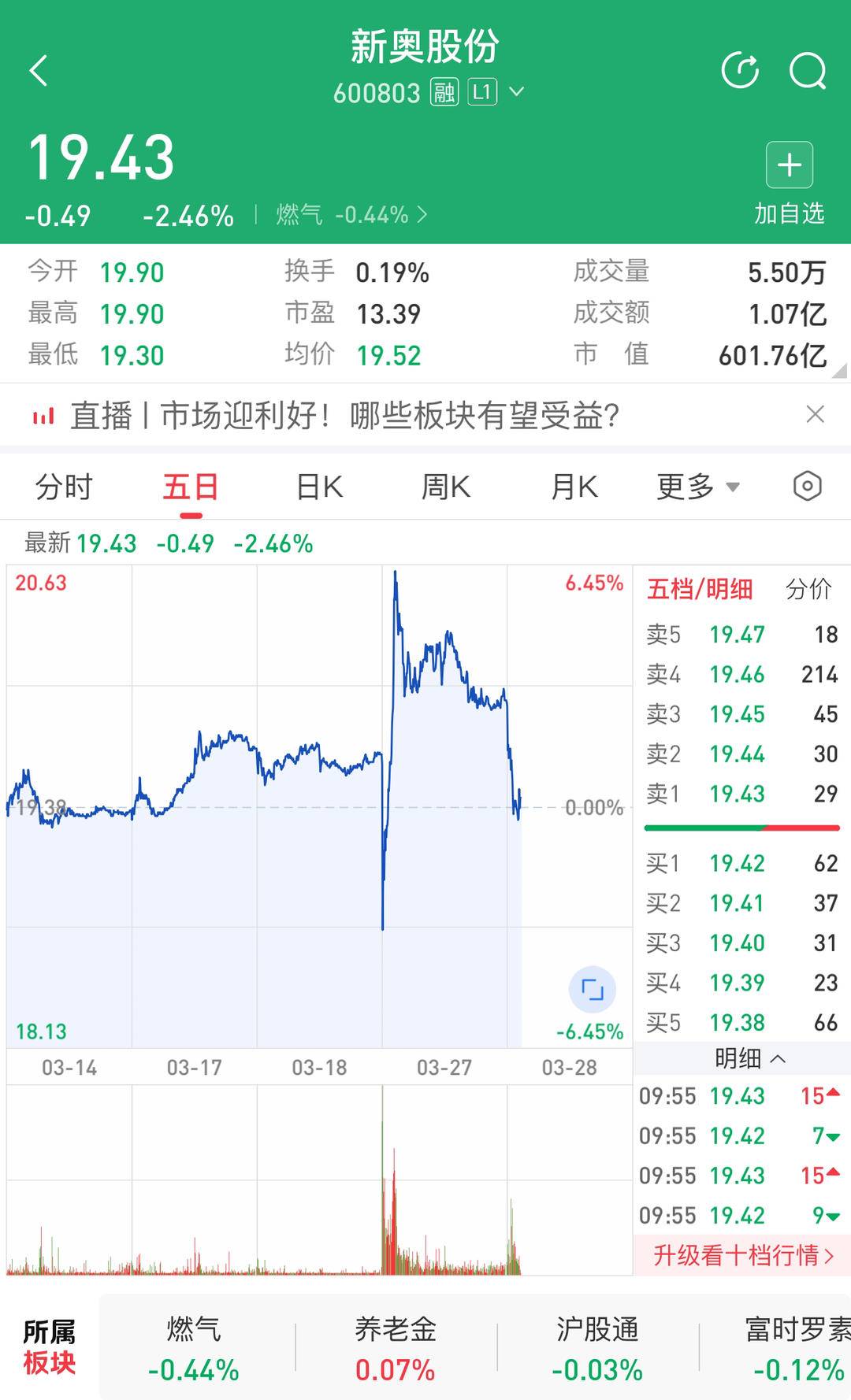 新奧2025年全年資料詳解，新奧2025全年資料詳解概覽