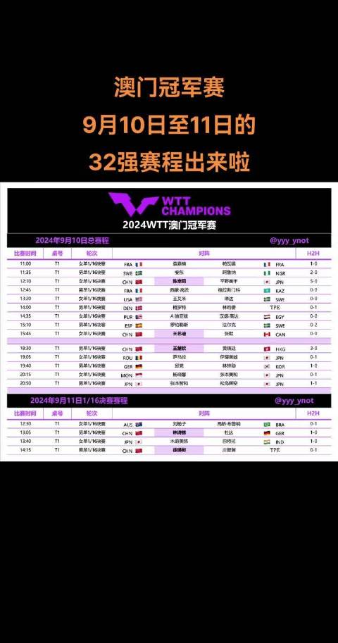 新澳門今晚開什么，9點(diǎn)31分的期待與揭秘，澳門今晚9點(diǎn)31分期待揭曉，神秘?cái)?shù)字與揭秘之旅