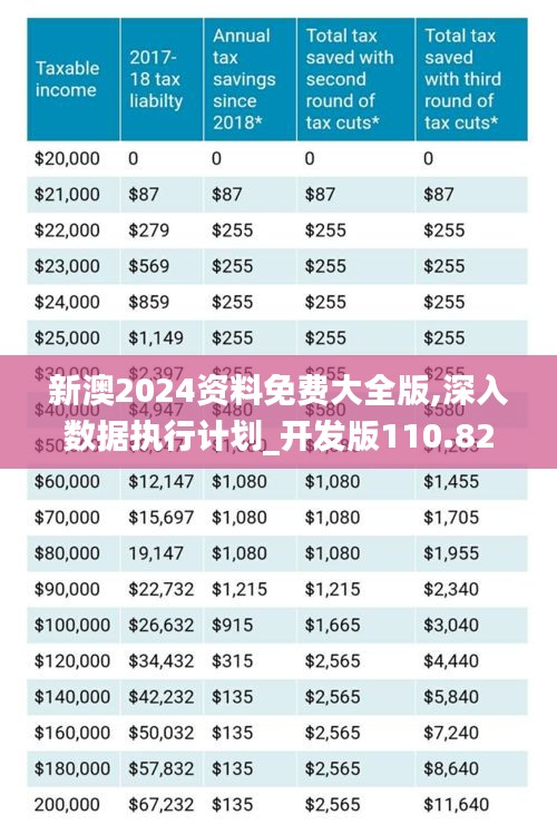 2025新澳原料免費(fèi)大全——探索最新原料資源，助力行業(yè)創(chuàng)新與發(fā)展，2025新澳原料大全，探索最新資源，推動(dòng)行業(yè)創(chuàng)新與發(fā)展