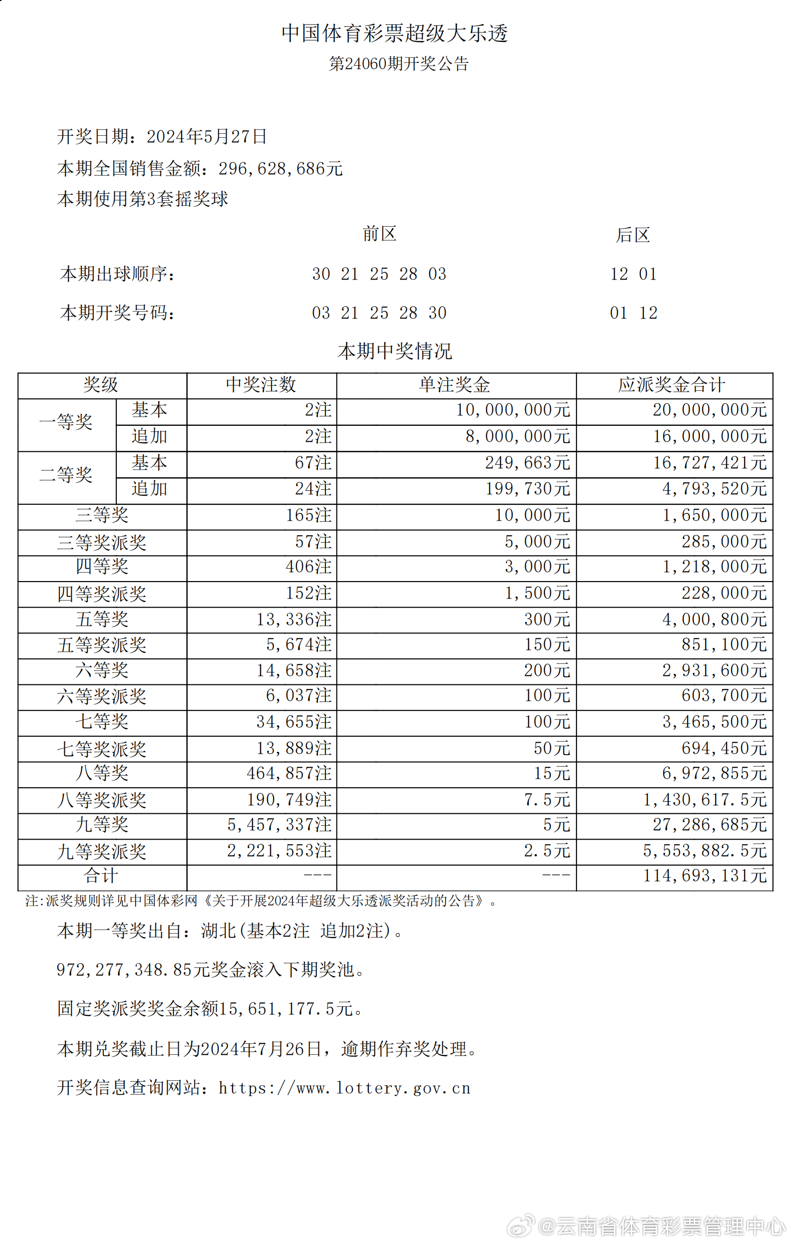 揭秘2025新澳開獎記錄決策資料解釋——全面解讀彩票背后的秘密，揭秘彩票背后的秘密，全面解讀2025新澳開獎記錄決策資料解釋