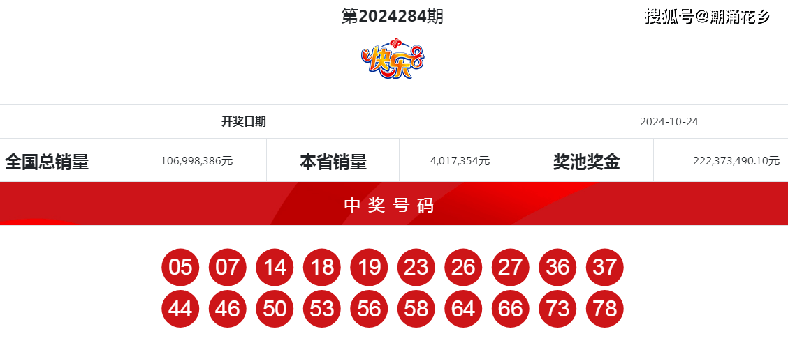 揭秘4949494949最快開獎結(jié)果——最新開獎動態(tài)與解析，揭秘最新開獎動態(tài)，4949494949最快開獎結(jié)果解析