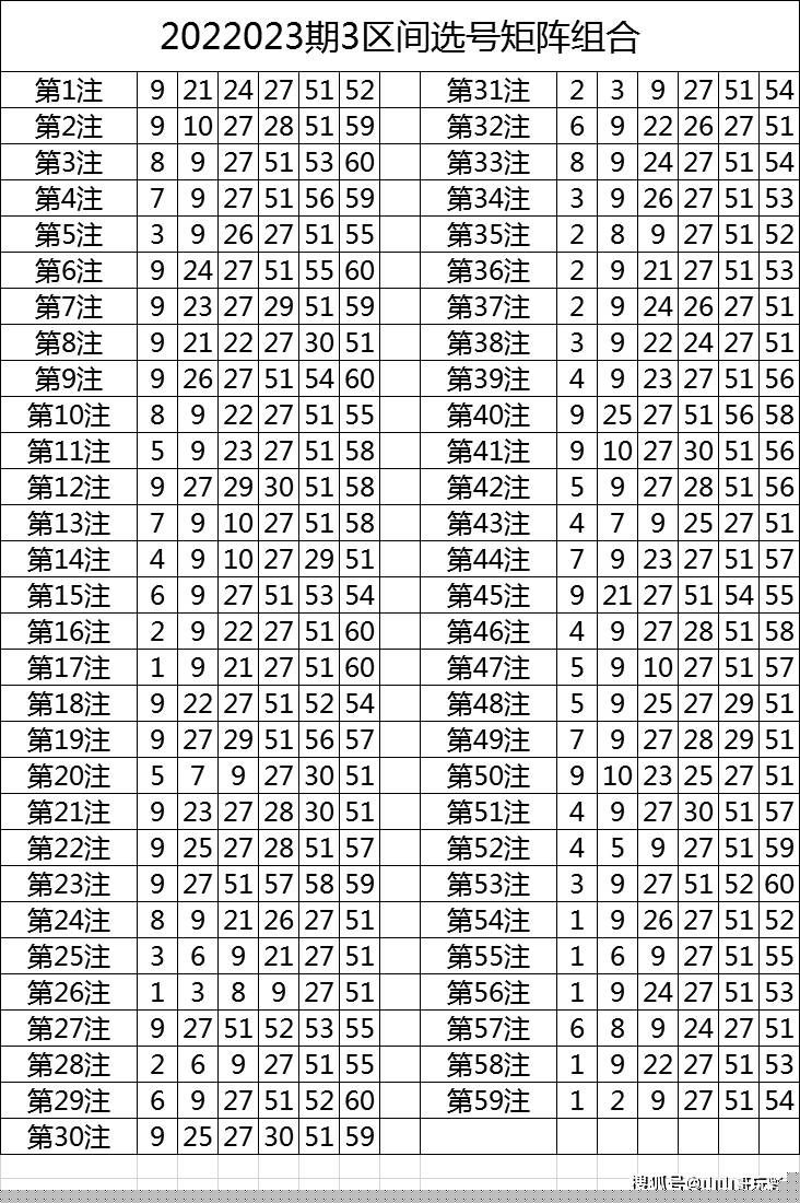 今晚9點30特馬開獎號碼預(yù)測與解讀，今晚9點30特馬開獎號碼預(yù)測解讀分析