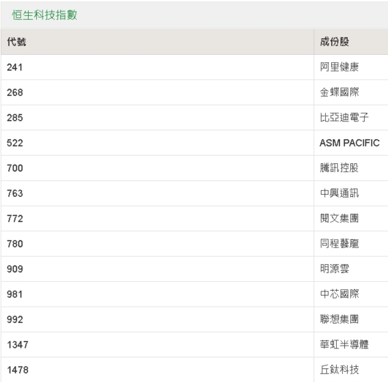 如何查詢2025新奧開彩記錄——全面指南，全面指南，如何查詢2025新奧開彩記錄