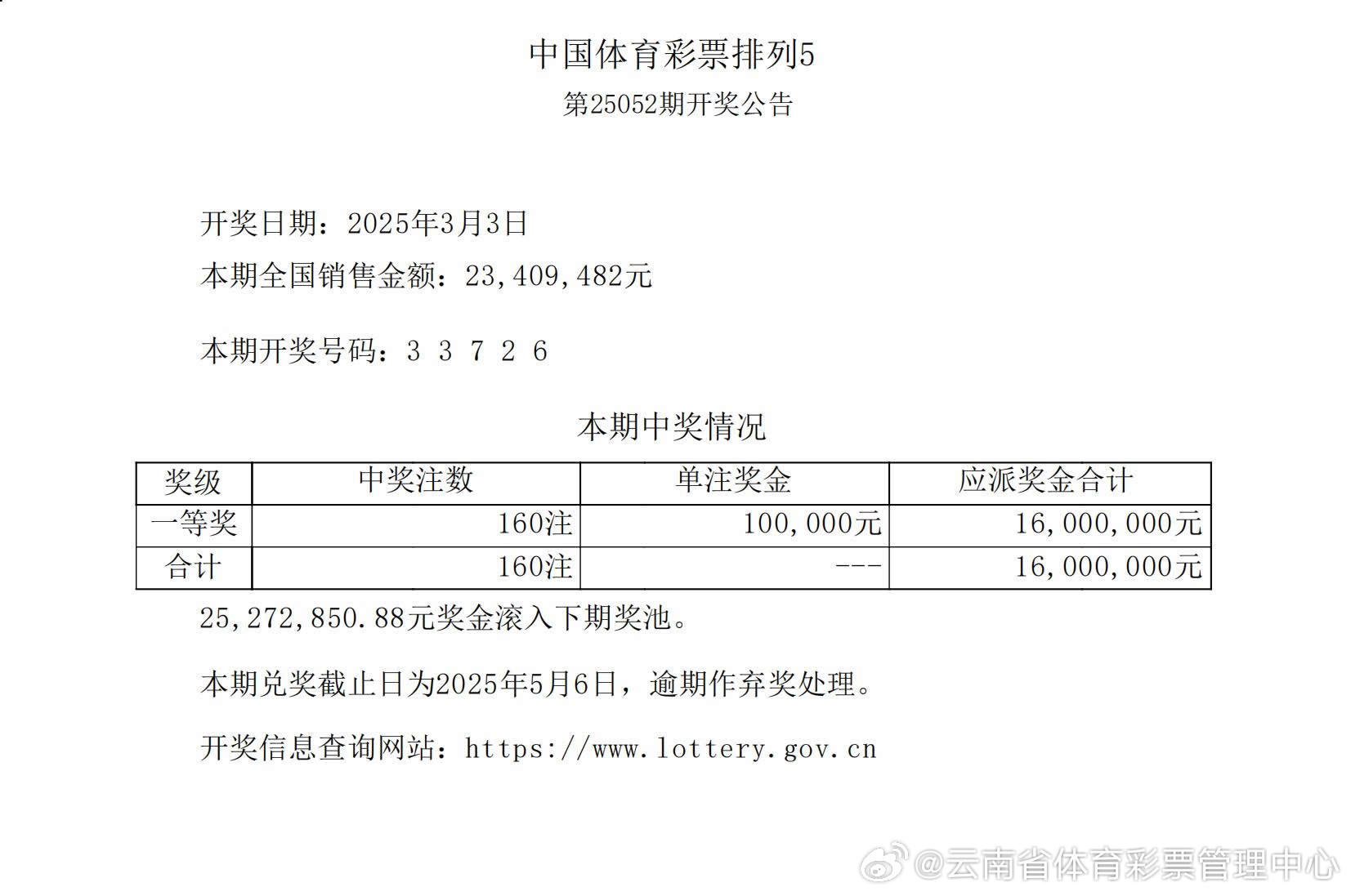 揭秘555525oom王中王開(kāi)獎(jiǎng)結(jié)果號(hào)碼——全面解析與獨(dú)家洞察，獨(dú)家揭秘，555525oom王中王開(kāi)獎(jiǎng)結(jié)果號(hào)碼全面解析與獨(dú)家洞察