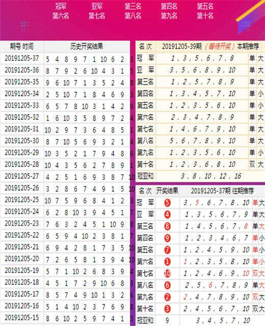 金手指論壇，探索最新資訊，預(yù)測馬彩開獎，揭曉新澳精準(zhǔn)數(shù)據(jù)，金手指論壇，最新資訊探索與馬彩開獎數(shù)據(jù)預(yù)測