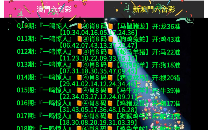 新澳門開獎生肖走勢圖，深度解析與預(yù)測，澳門生肖開獎走勢深度解析與預(yù)測報告
