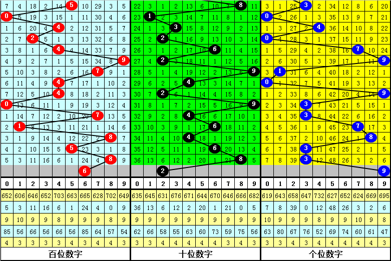 今晚必出準(zhǔn)確三肖，揭秘預(yù)測技巧與運勢分析，揭秘預(yù)測技巧與運勢分析，今晚三肖準(zhǔn)確預(yù)測之夜