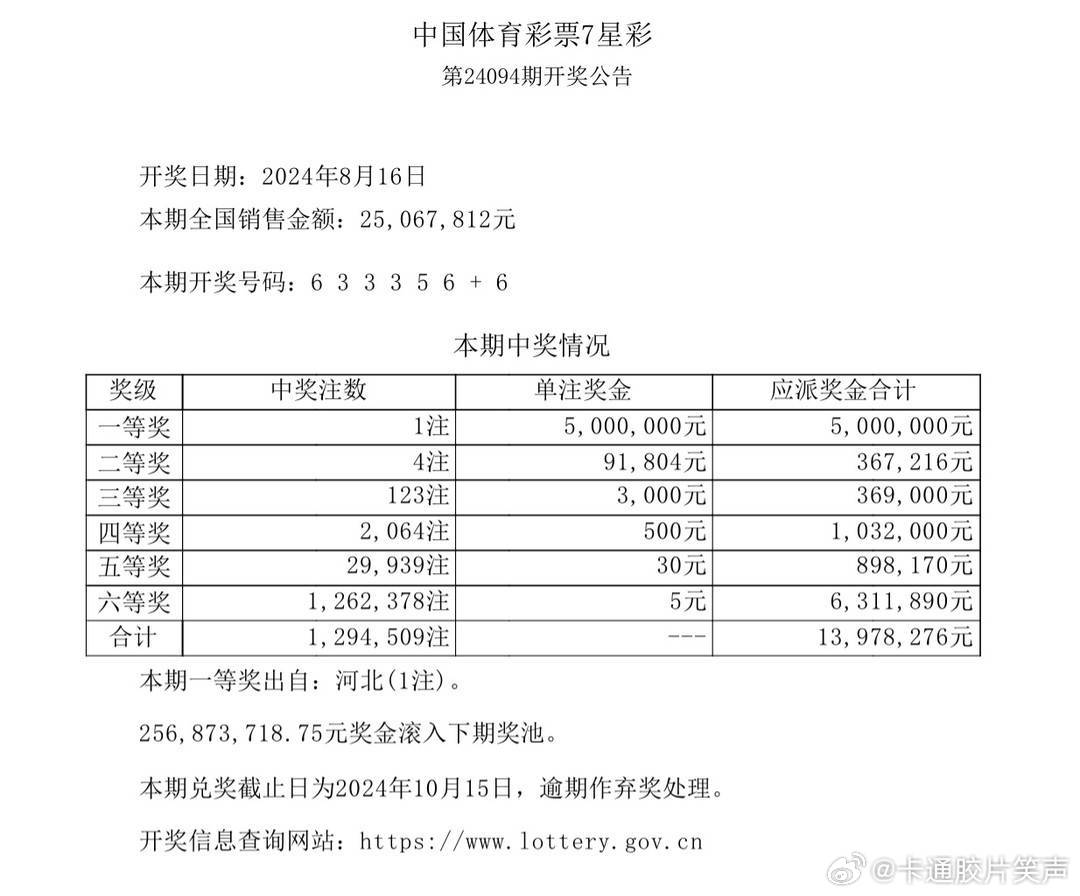 新澳門今晚上芳草地開獎(jiǎng)結(jié)果數(shù)字——揭開神秘面紗的盛宴，澳門今宵芳草開獎(jiǎng)揭曉，神秘?cái)?shù)字盛宴
