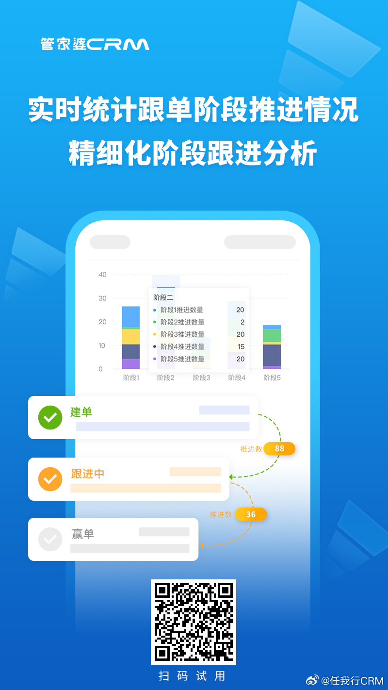 精準管家婆，77778888一站式解決方案，精準管家婆，一站式解決方案77778888