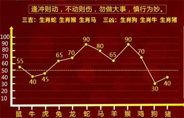 揭秘最準一肖一碼，真相背后的秘密，準確率高達100%！，揭秘真相，百分百準確率的一肖一碼神秘面紗