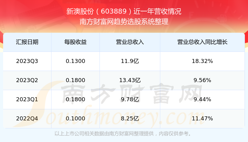新澳2025今晚開獎結(jié)果及彩票背后的故事，新澳2025彩票背后的故事與今晚開獎結(jié)果揭曉