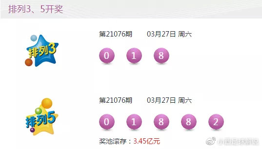新澳今晚上9點(diǎn)30開(kāi)獎(jiǎng)，全面解析與準(zhǔn)備工作，新澳今晚9點(diǎn)30開(kāi)獎(jiǎng)，全面解析與準(zhǔn)備工作指南