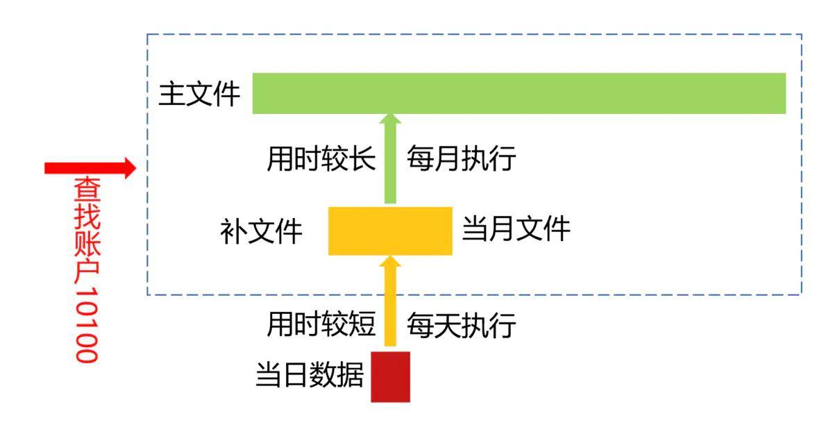 2025新澳天天獎記錄免費查詢表大全，2025新澳天天獎記錄查詢表，免費查詢大全及最新獲獎記錄匯總