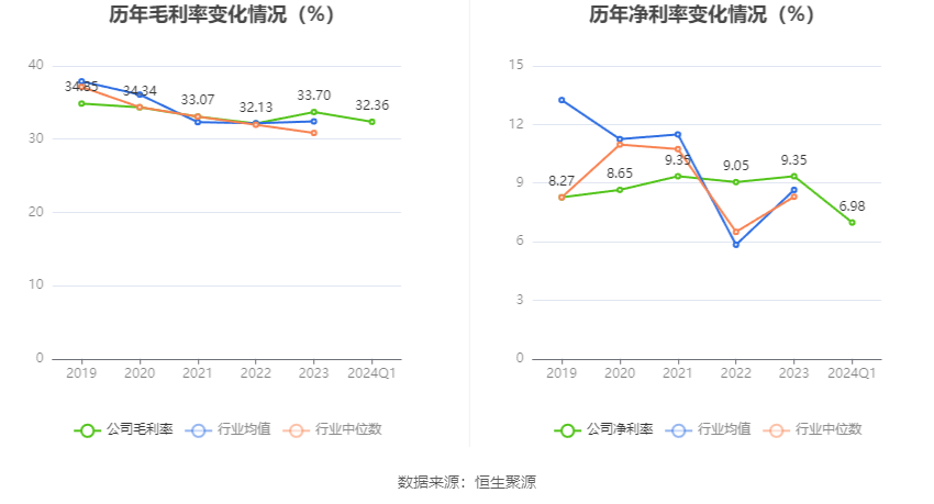 澳門六和彩資料查詢2024年免費查詢指南，01-32期全方位解析，澳門六和彩資料查詢指南，2024年免費查詢解析，涵蓋期數(shù)全方位分析
