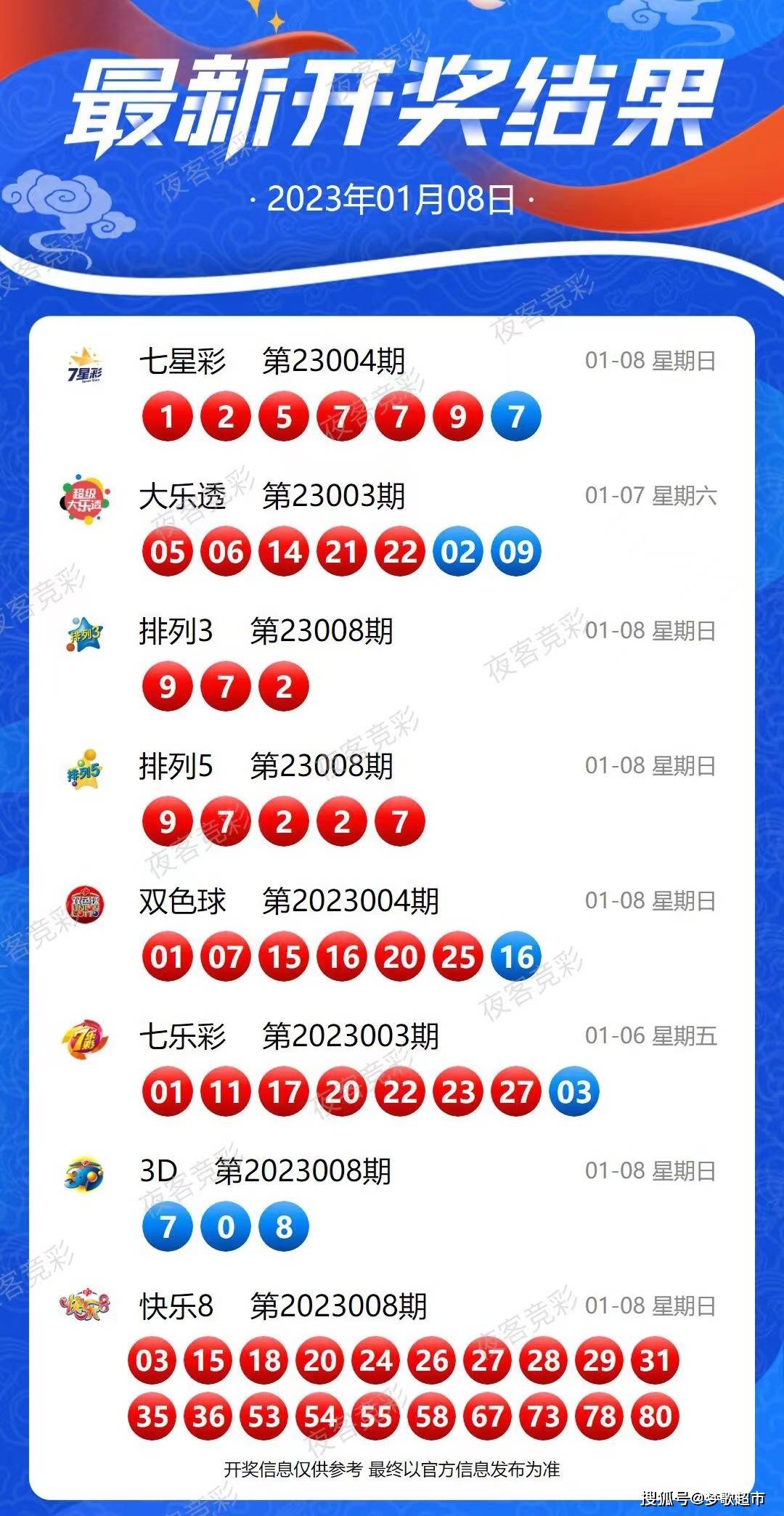 新澳今晚9點(diǎn)35分開獎(jiǎng)結(jié)果揭曉，揭秘彩票背后的秘密，新澳彩票開獎(jiǎng)揭秘，今晚9點(diǎn)35分背后的秘密揭曉