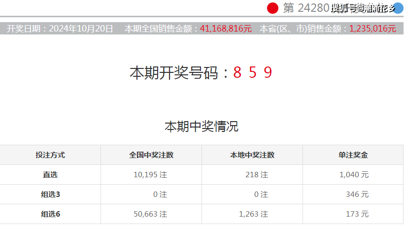 澳門彩票開獎(jiǎng)結(jié)果，探索未來的幸運(yùn)之門（2024年澳門六今晚開獎(jiǎng)?lì)A(yù)告），澳門彩票開獎(jiǎng)結(jié)果，探索幸運(yùn)之門預(yù)告（2024年六今晚開獎(jiǎng)?lì)A(yù)告）