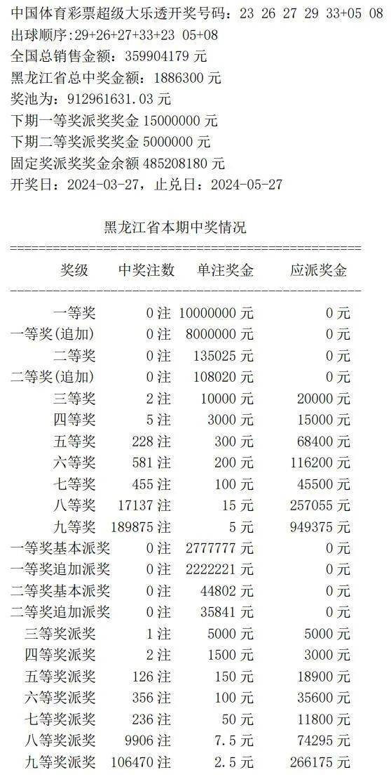 揭秘7777788888王中王中王開獎(jiǎng)背后的秘密與策略，揭秘王中王中王彩票開獎(jiǎng)背后的秘密與策略