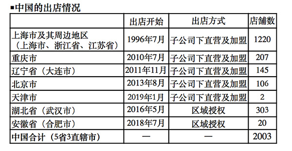 澳門彩票的未來展望，精準(zhǔn)預(yù)測與策略分析到2025年，澳門彩票未來展望，至2025年的精準(zhǔn)預(yù)測與策略分析