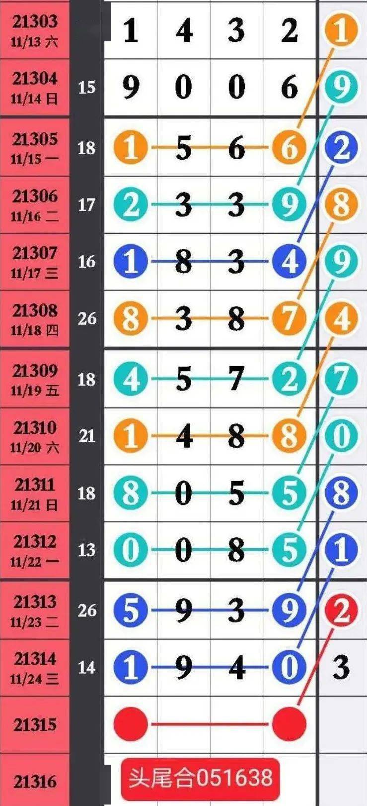 精選三肖三碼資料，揭秘背后的秘密與重要性，揭秘三肖三碼資料背后的秘密及其重要性