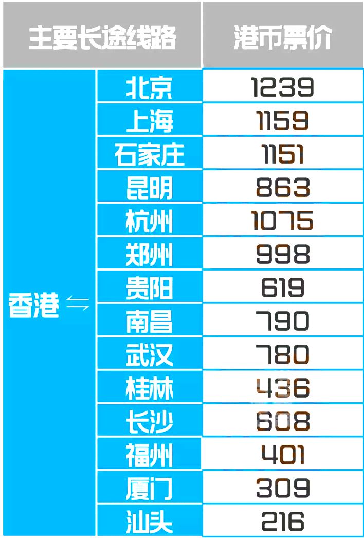 探索香港鐵算，歷史、功能與重要性（關(guān)鍵詞，香港鐵算 47887），揭秘香港鐵算，歷史沿革、功能與重要性解析