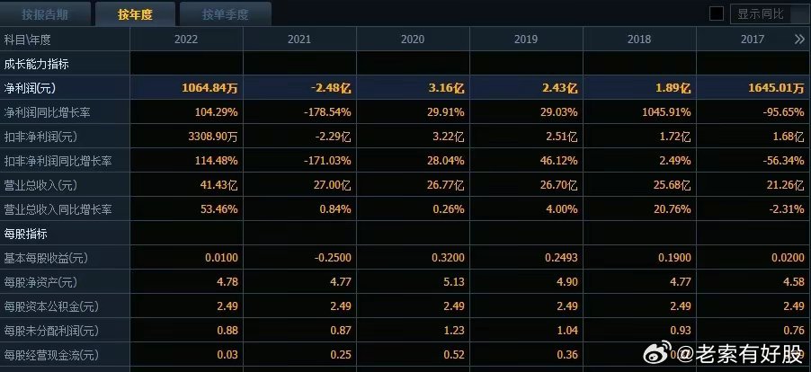 香港鐵算4887最準(zhǔn)資料的使用方法——全方位解析，香港鐵算4887最準(zhǔn)資料的使用方法詳解